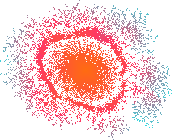 DLA Studio Example